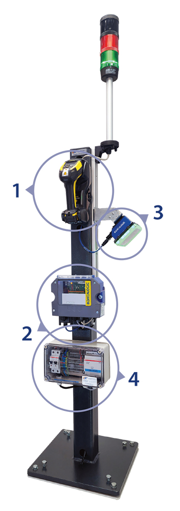 Hoffmann Identifikation.Automation | Scan-Solutions Aufbau